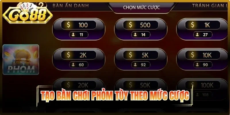 Tạo bàn tùy theo mức cược