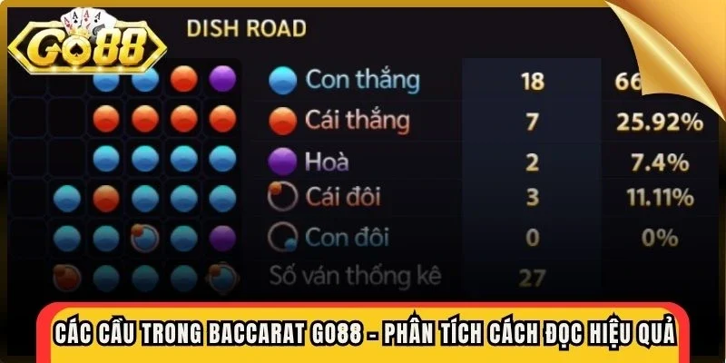 Các cầu trong Baccarat Go88