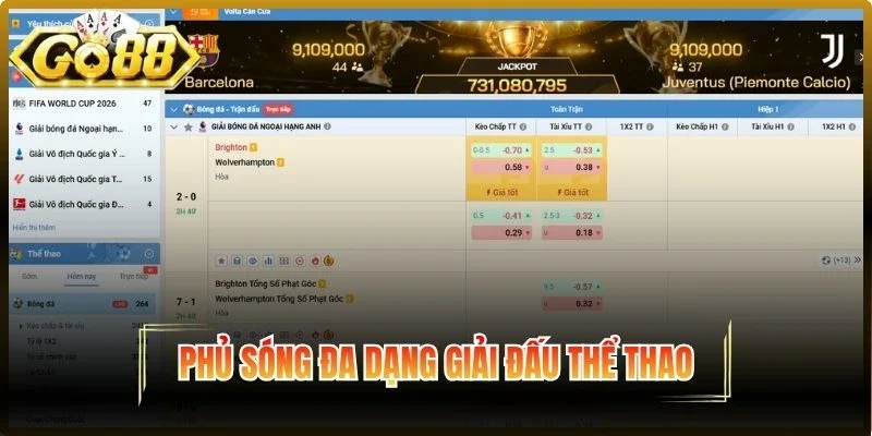 Phủ sóng đa dạng giải đấu